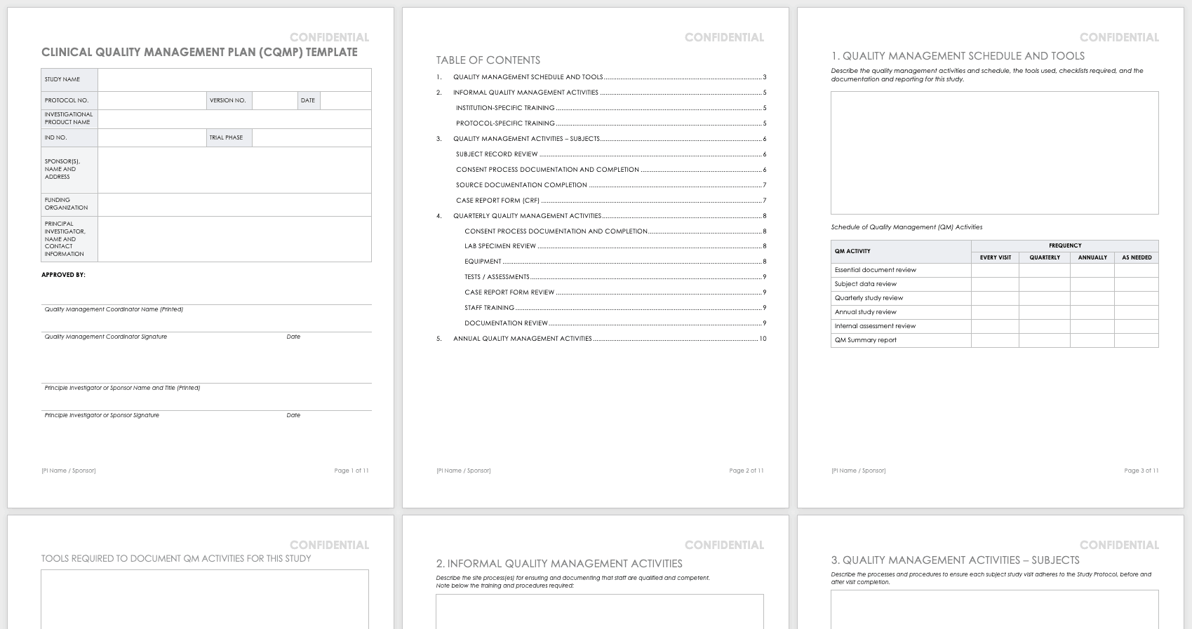 Clinical Quality Management Plan CQMP Template