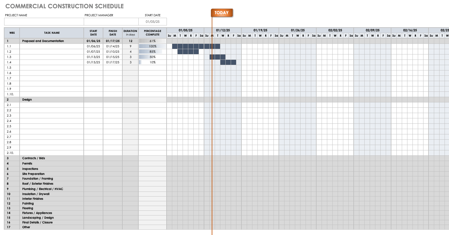 Commercial Construction Timeline Template