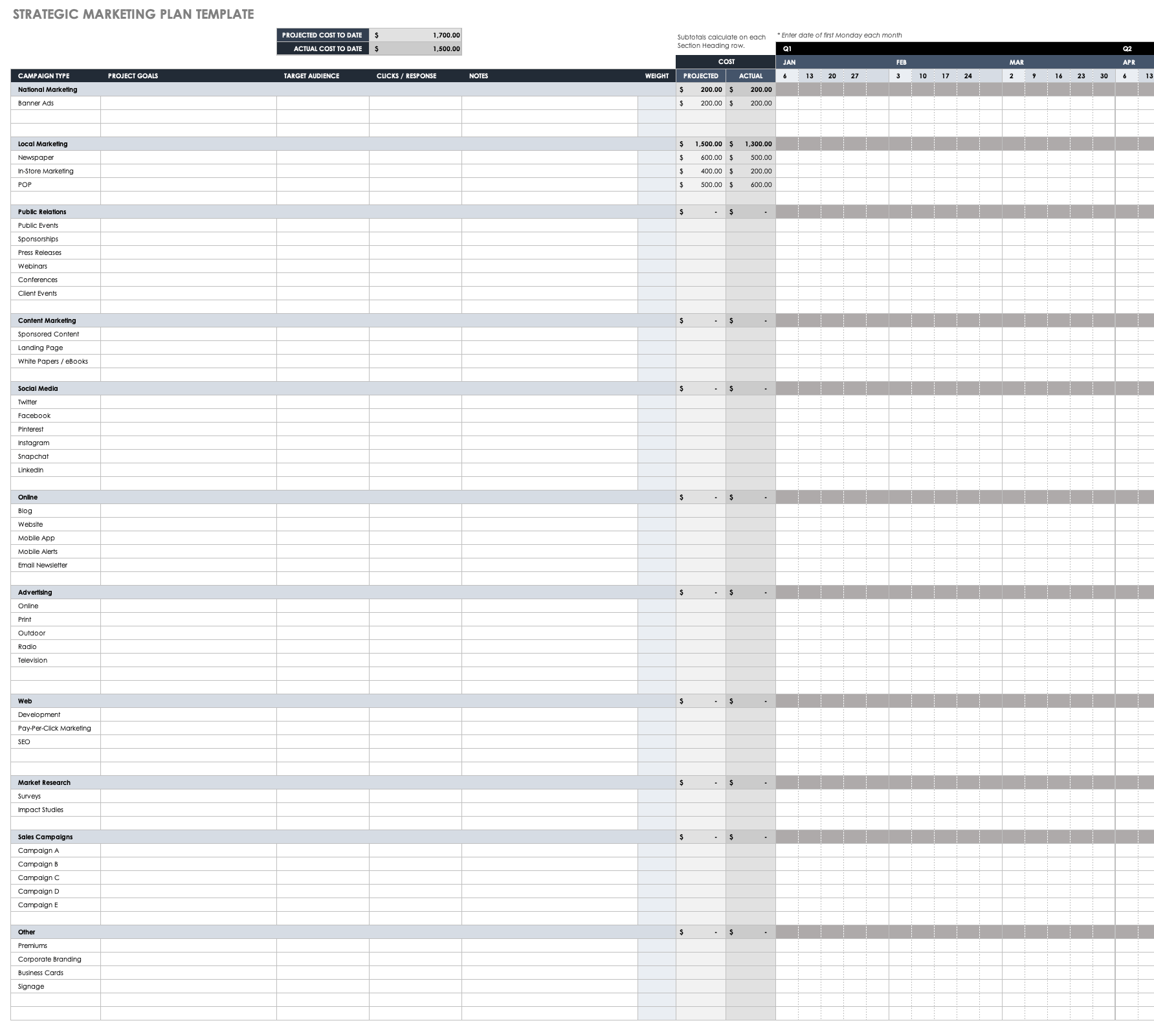 Strategic Marketing Plan Template