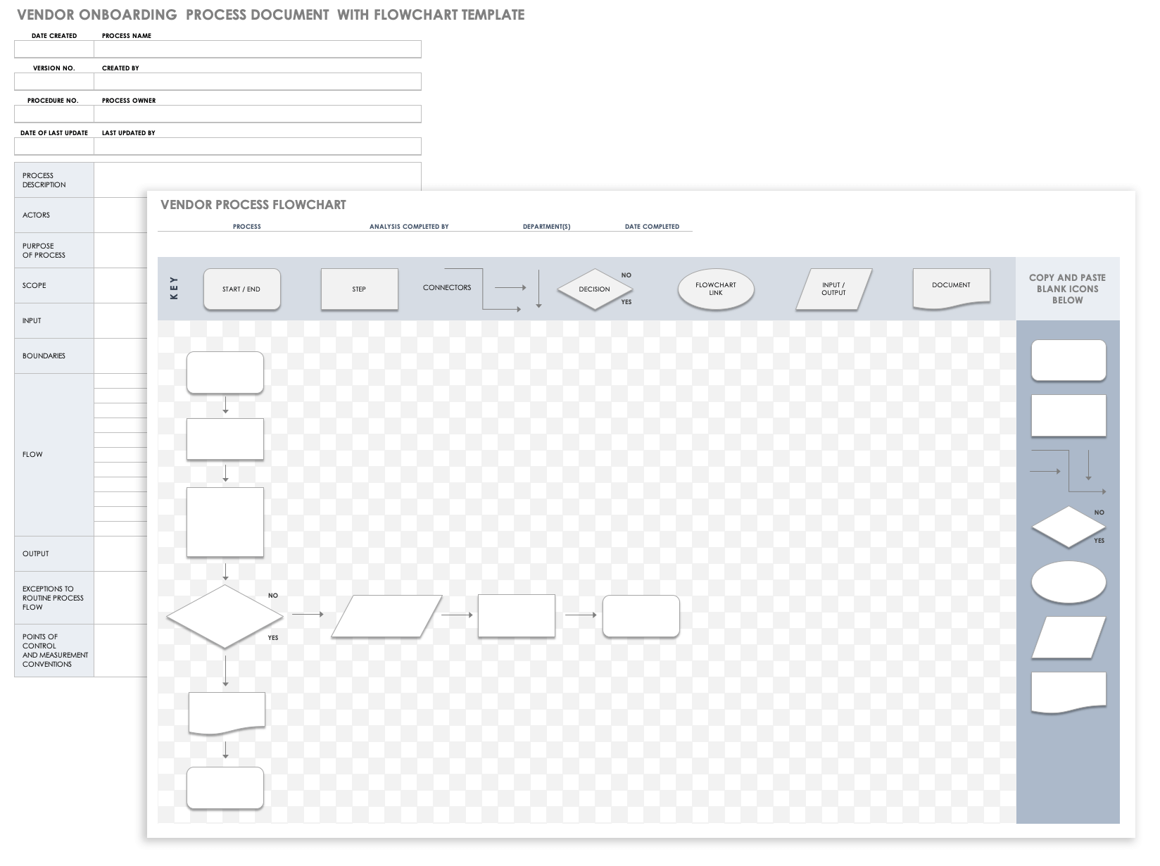 Vendor Onboarding Process Document with Flowchart Template