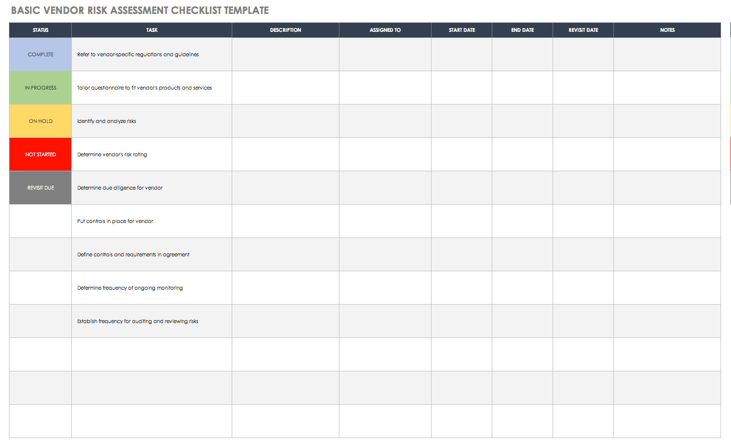 Basic Vendor Risk Assessment Checklist Template