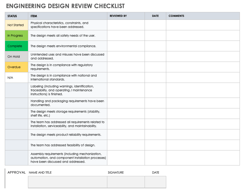 Engineering Design Review Template