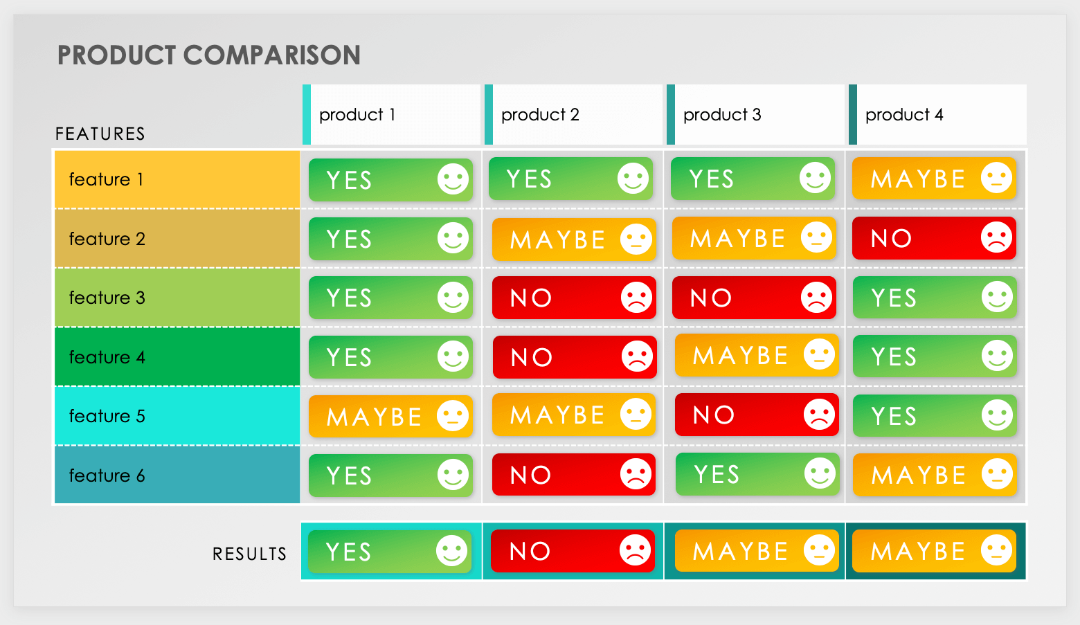 Product Comparison Template 