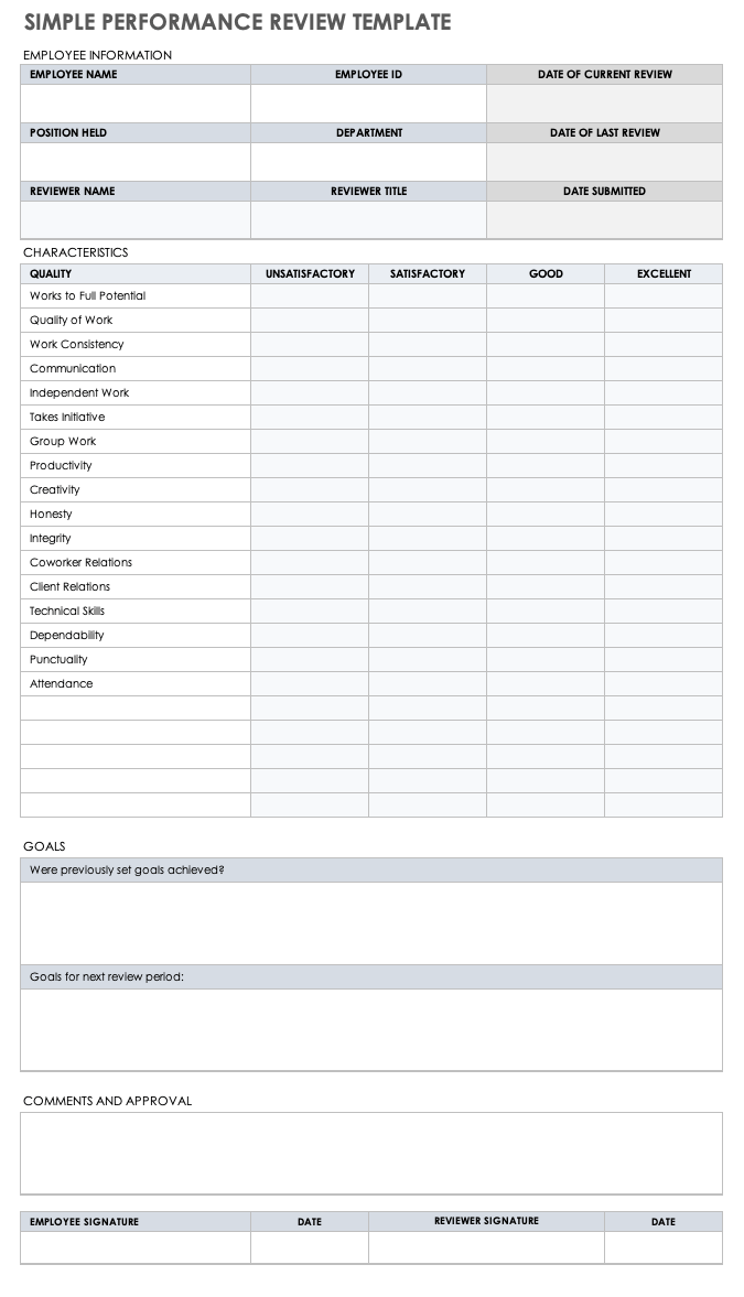 Simple Performance Review Template