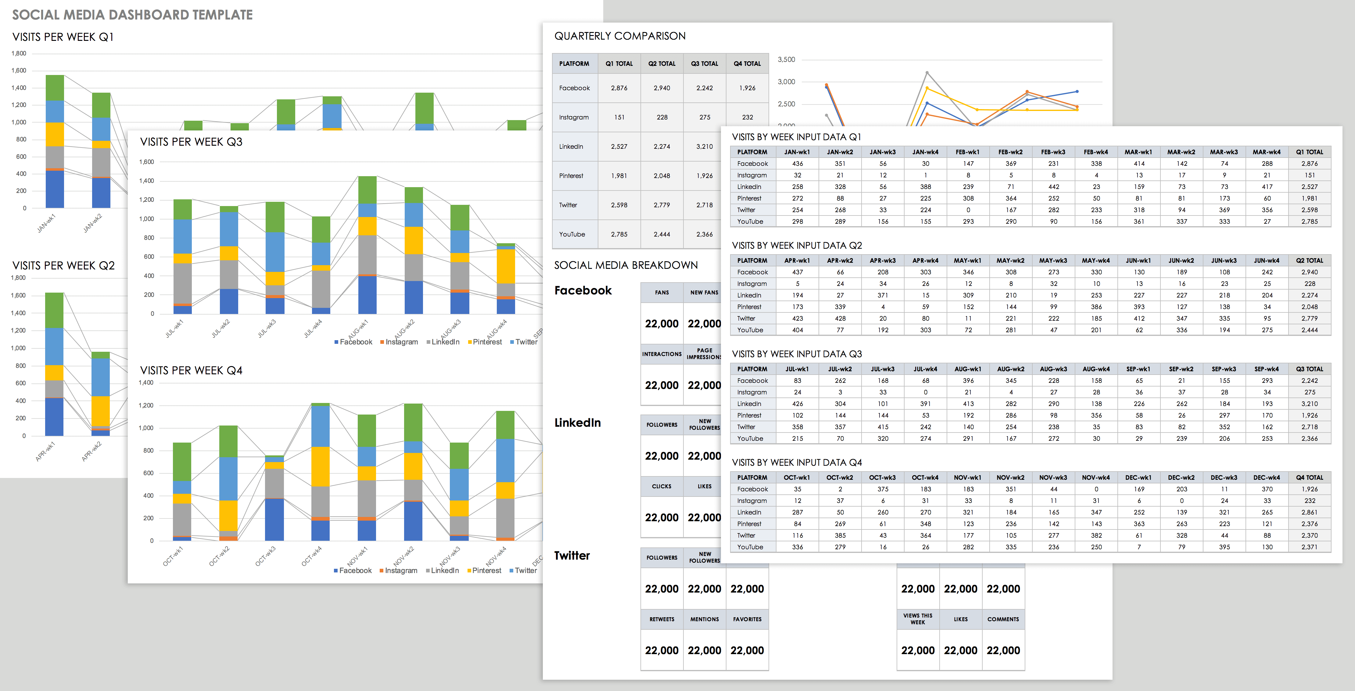 Social media Dashboard Template