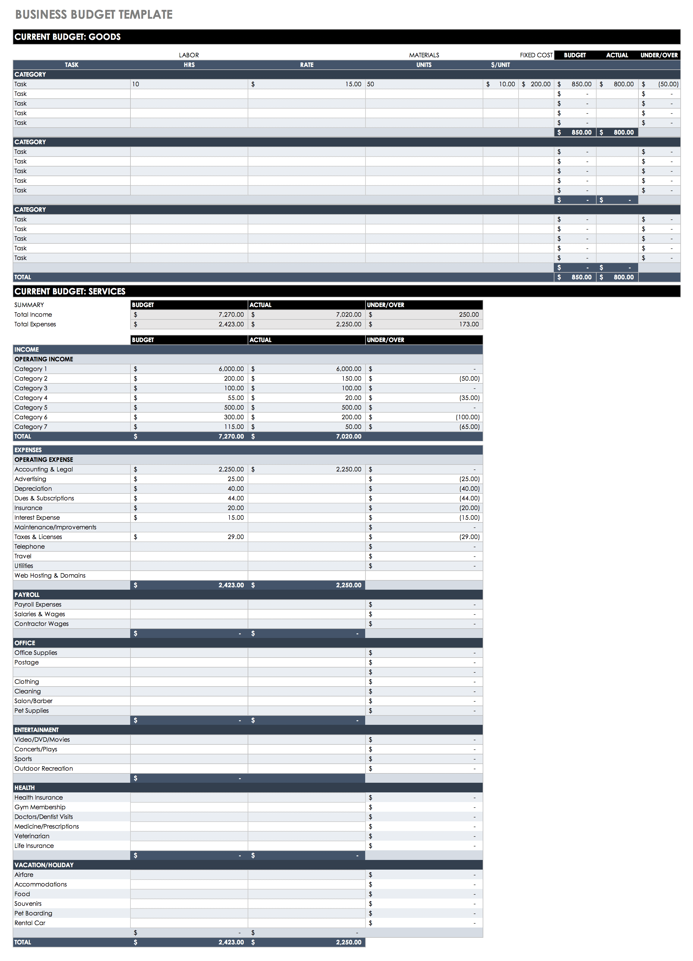 Business Budget Template