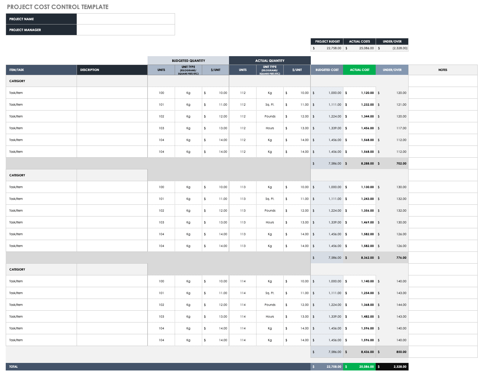 Project Cost Control Template