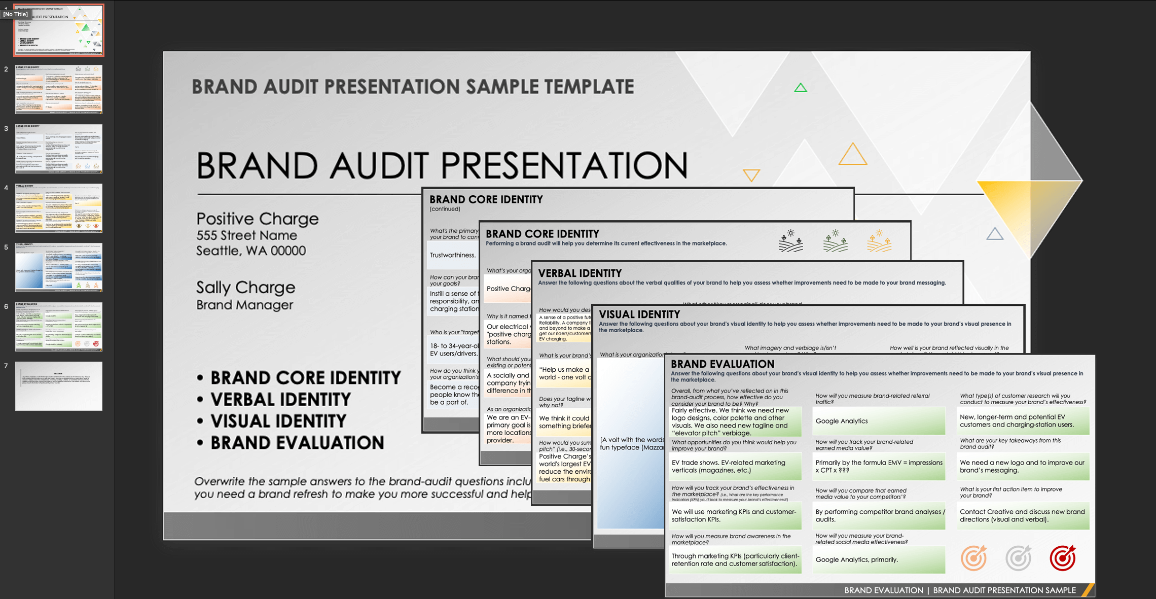 Brand Audit Presentation Sample Template