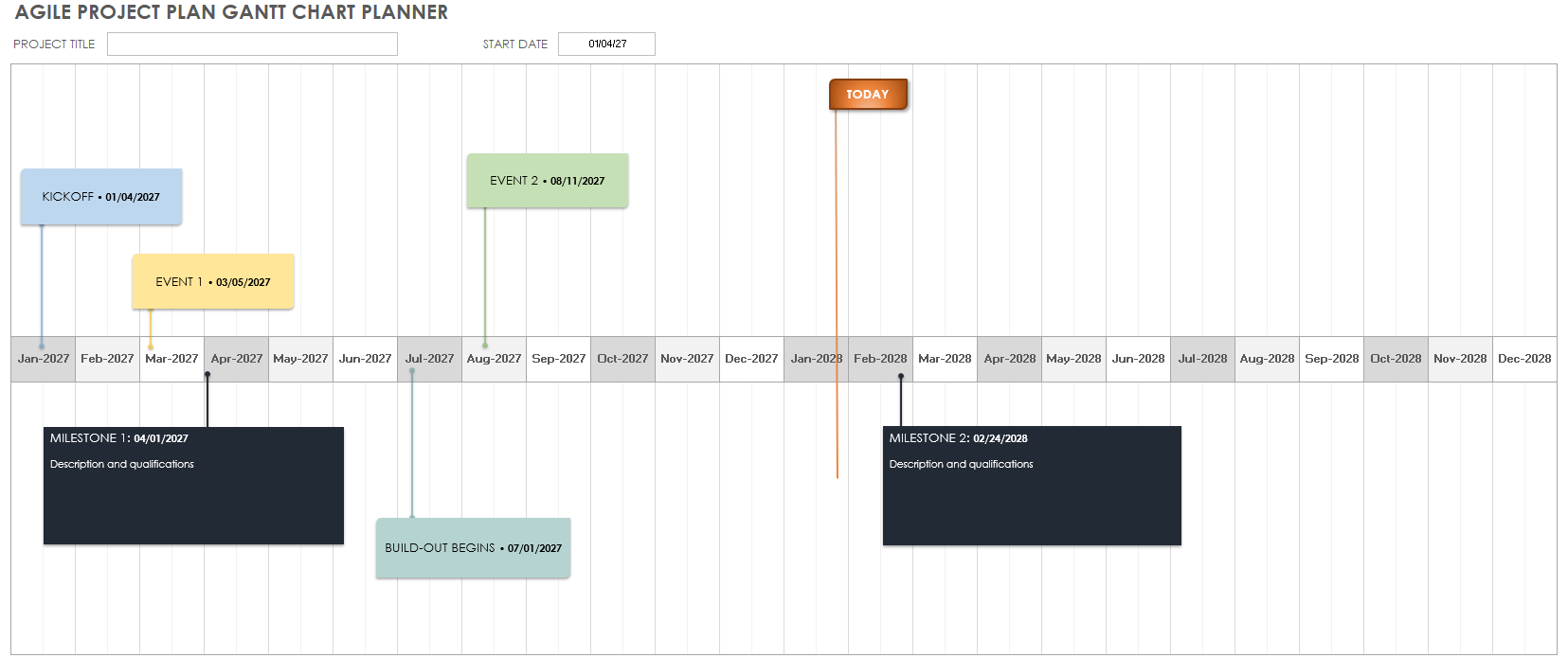 Agile Project Plan Gantt Chart Template