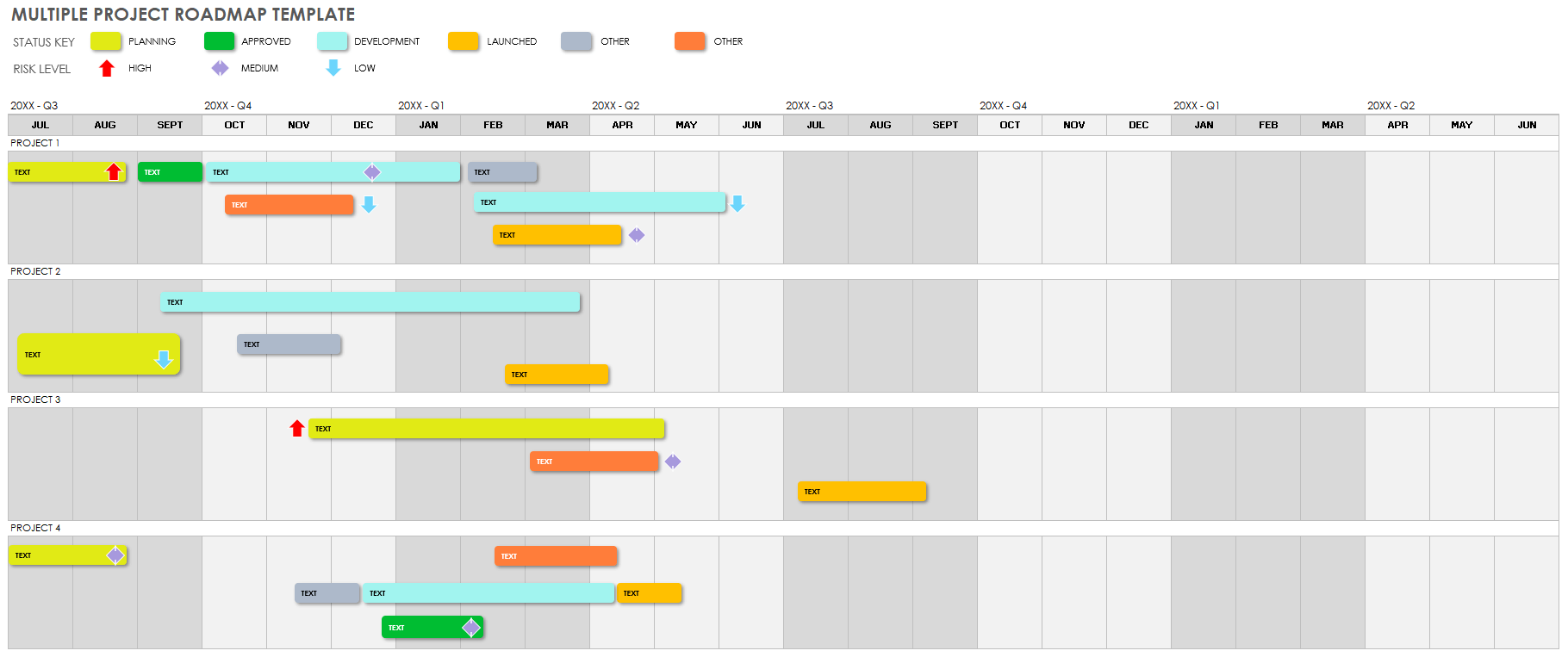 Multiple Project Roadmap Template 