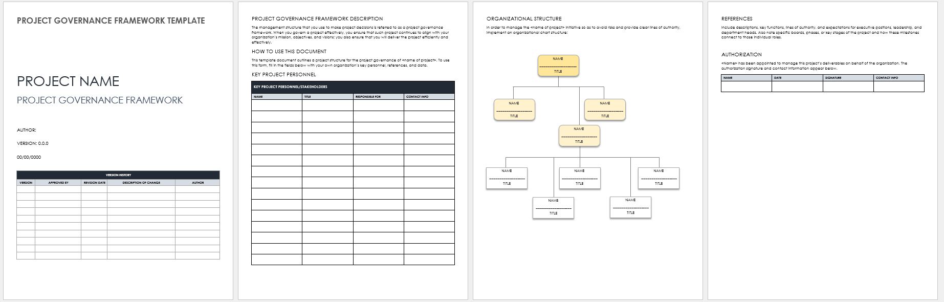 Project Governance Framework Template