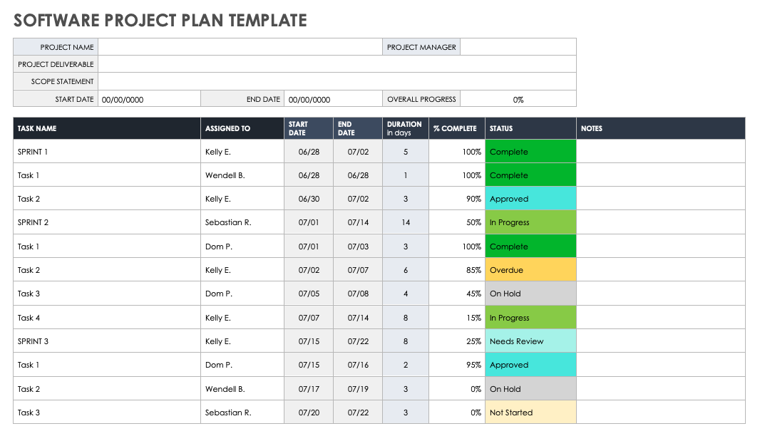 Software Project Plan Template