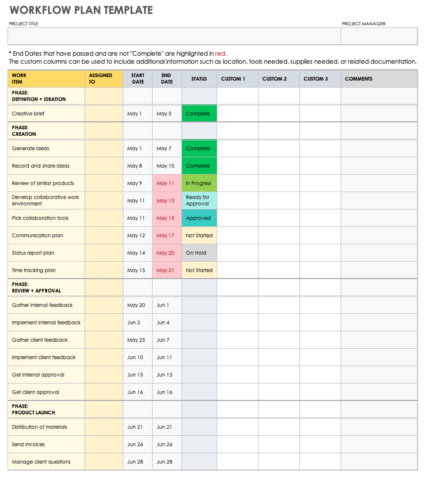 Workflow Plan Template