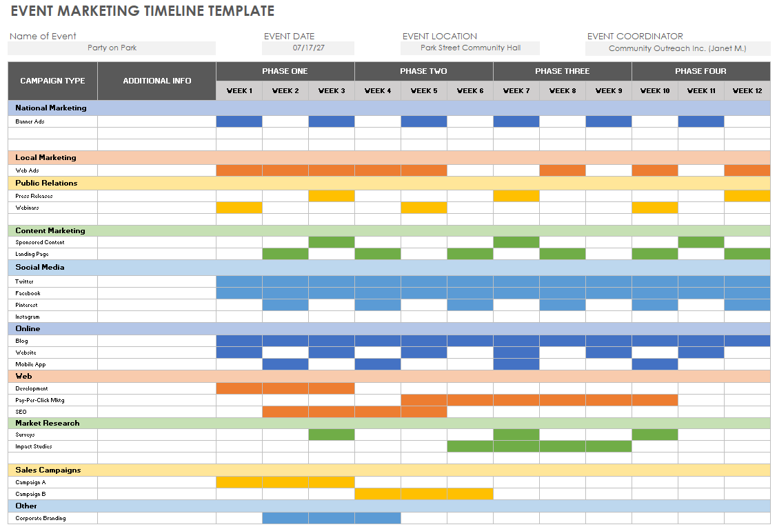 Event Marketing Timeline Template