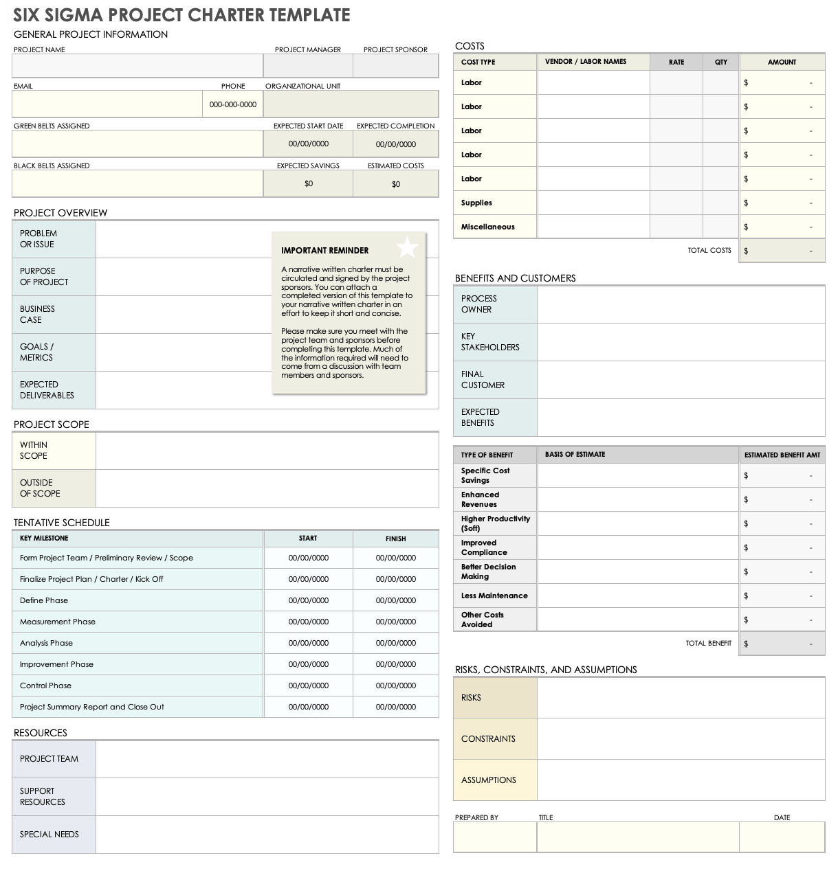 Six Sigma Project Charter Template