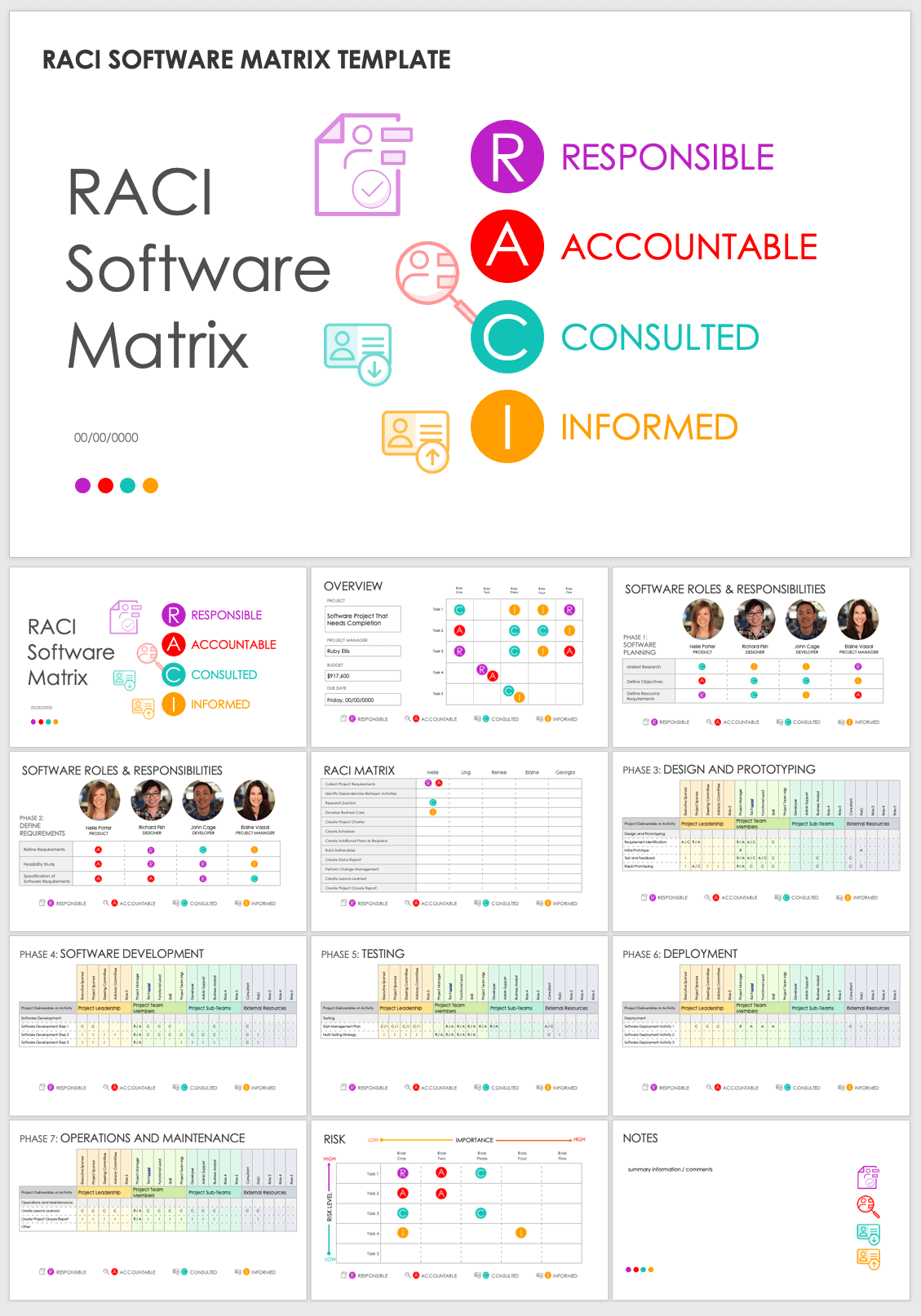 RACI Software Matrix Template