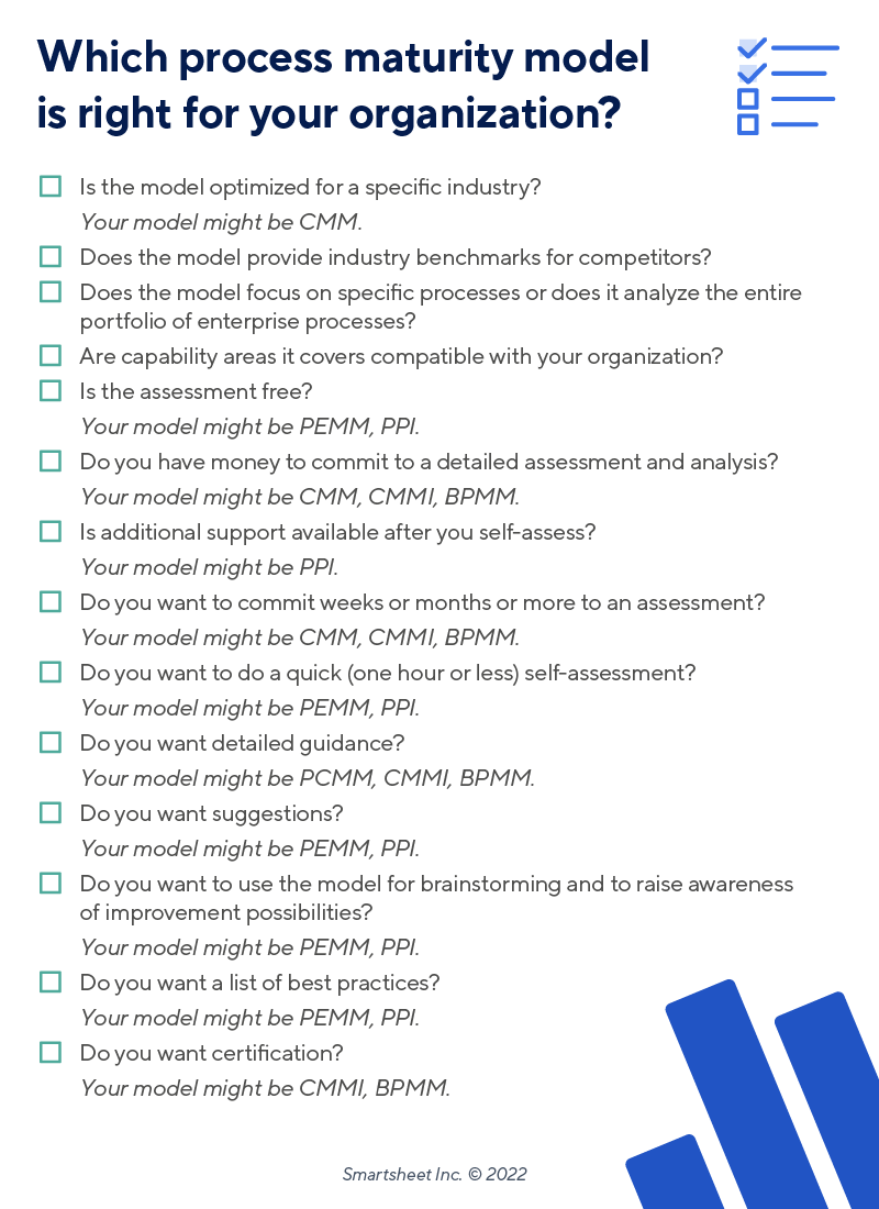 Process Maturity Model Selection Checklist