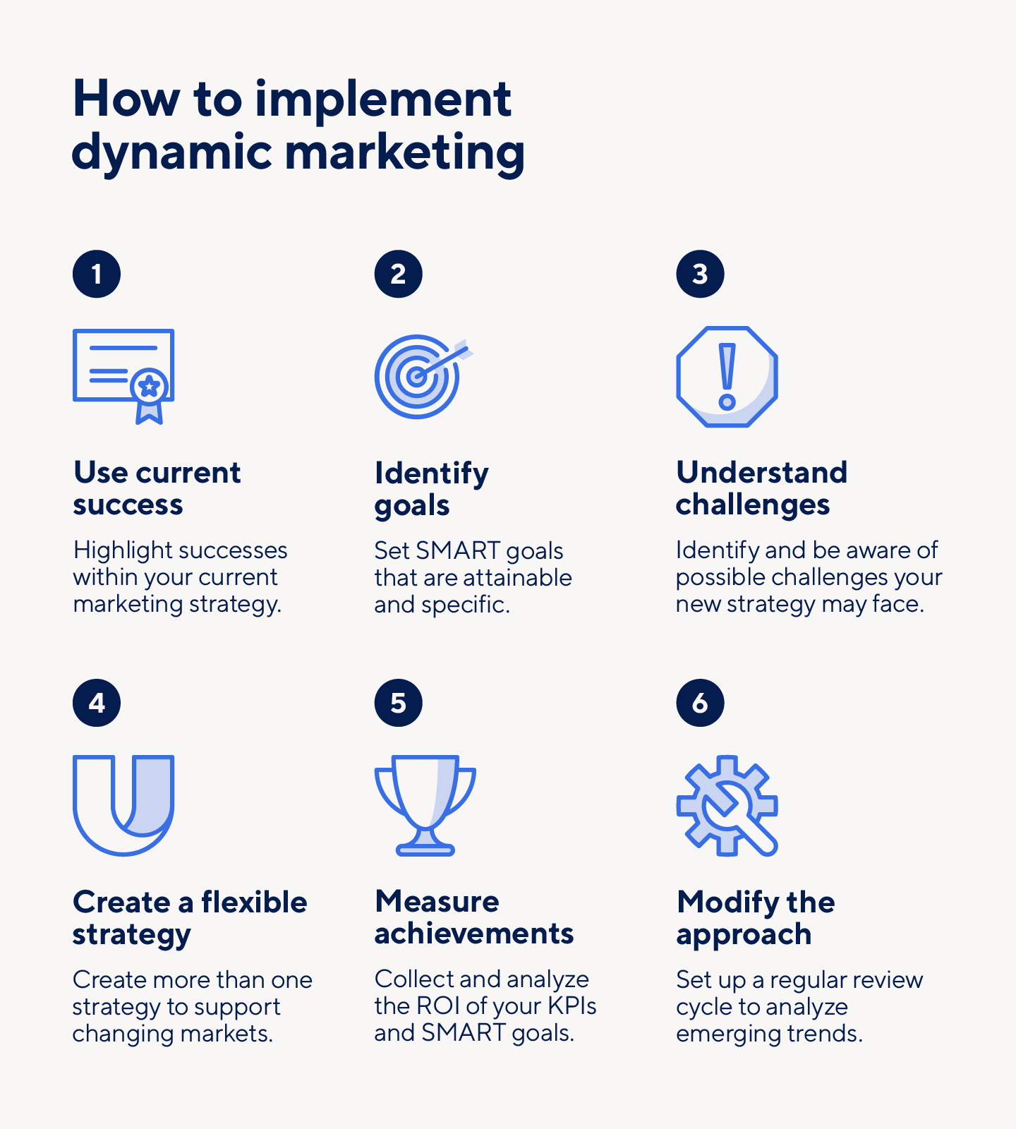 You can learn how to implement dynamic marketing by identifying goals and understanding challenges.