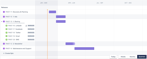 Kushner case study project milestones