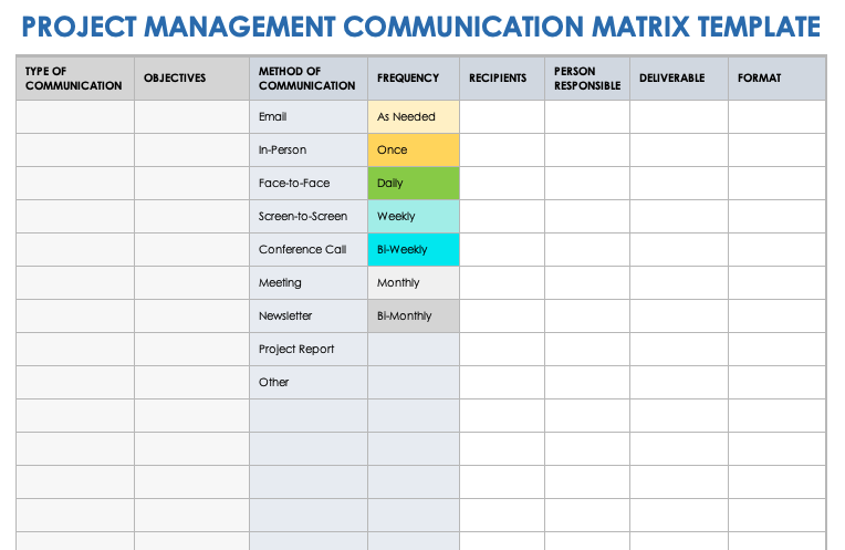 Project Management Communication Matrix Template