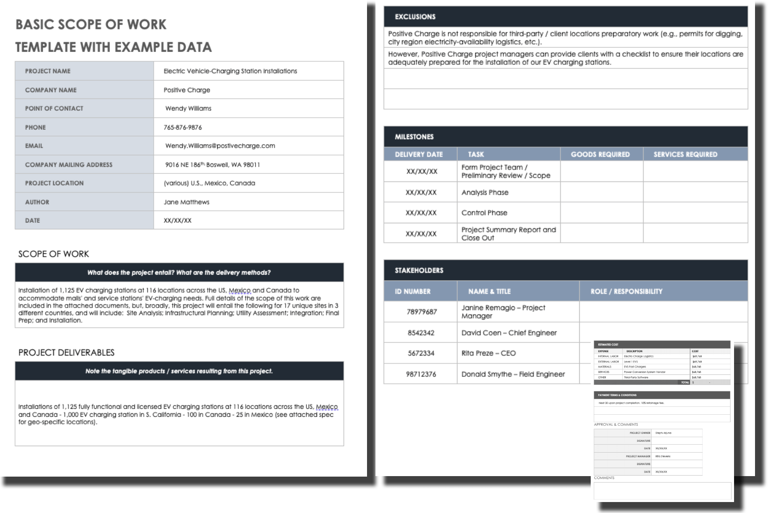 Basic Scope of Work Example Template