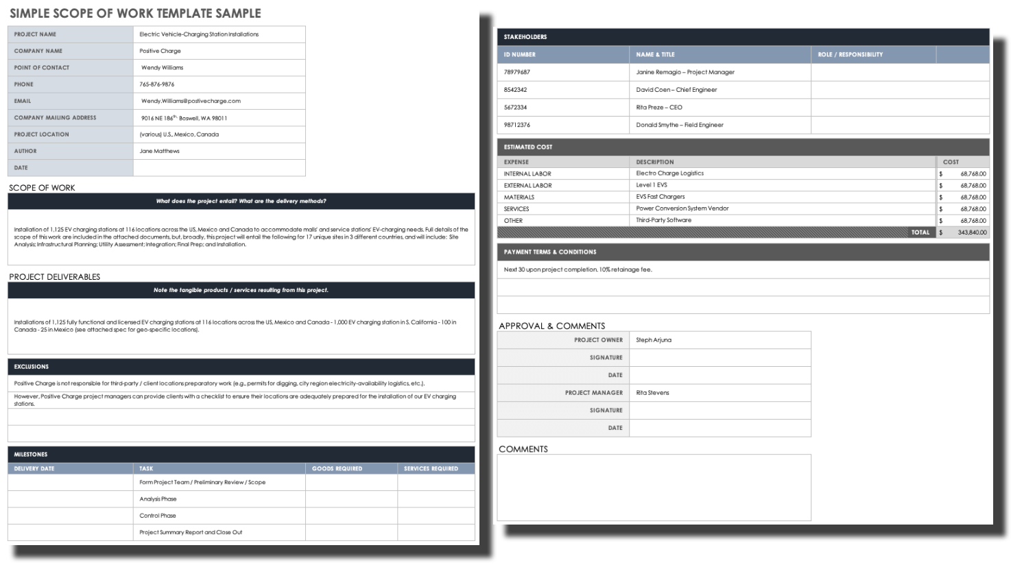 Simple Scope of Work Example Template