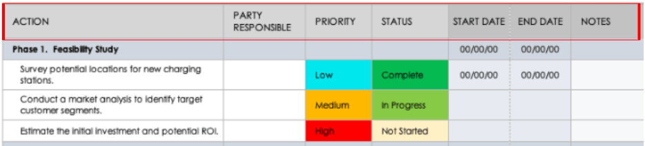 Simple Implementation Plan Template Action Columns