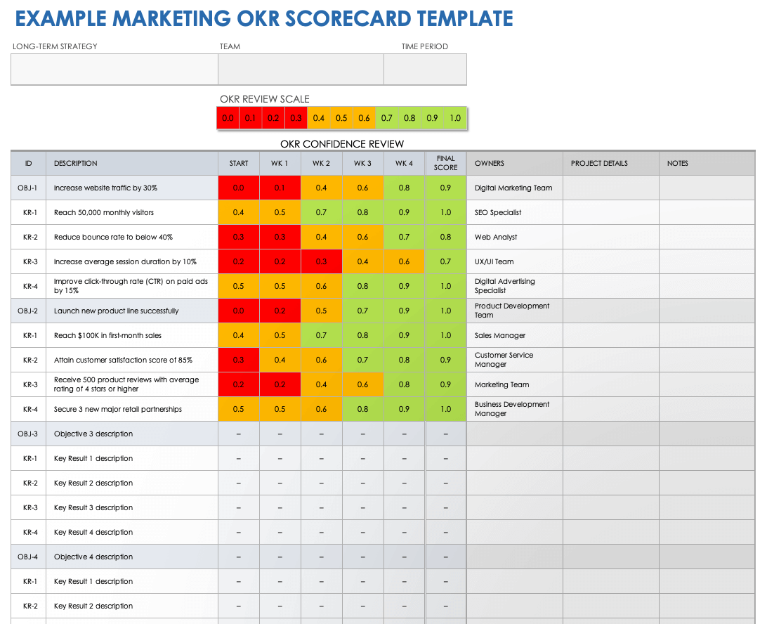 Marketing OKR Scorecard Template