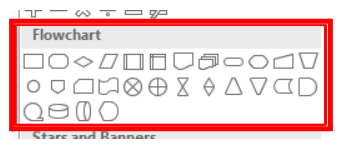 Excel flowchart insert shapes flowchart