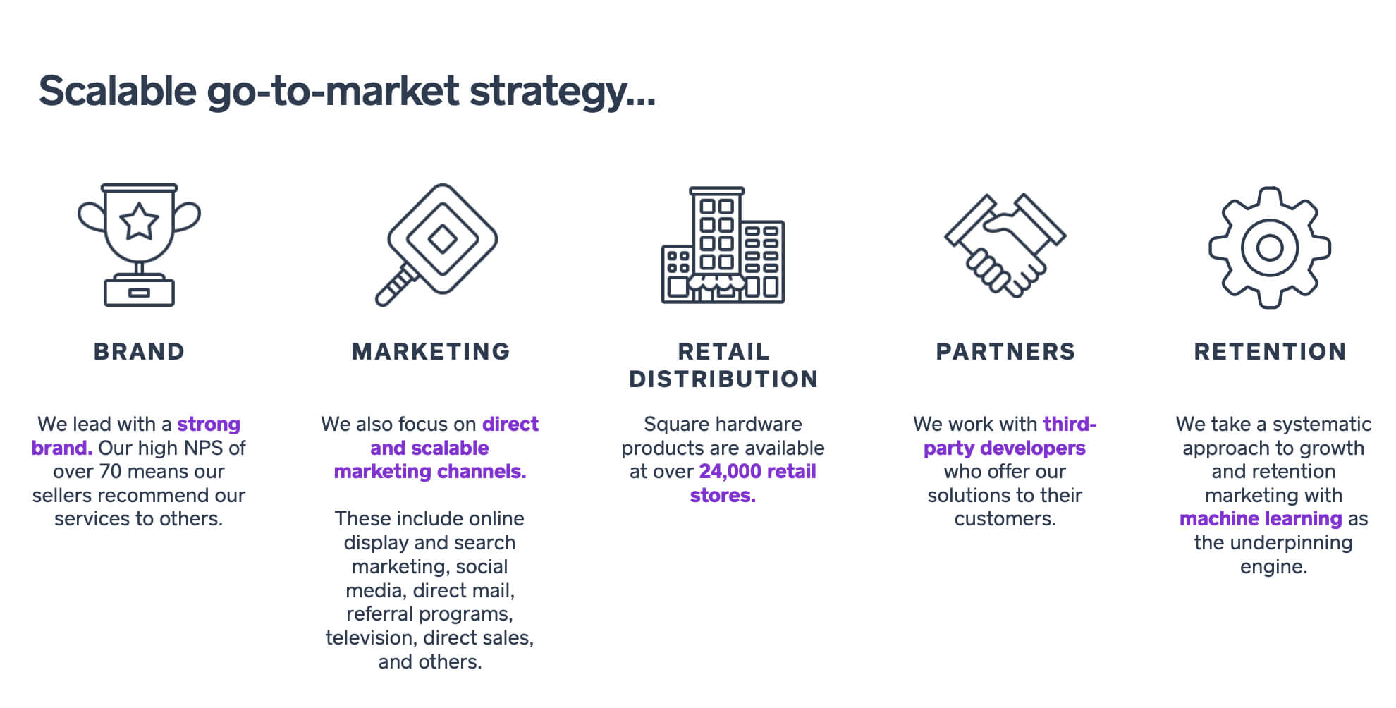 GTM Disruptive Example