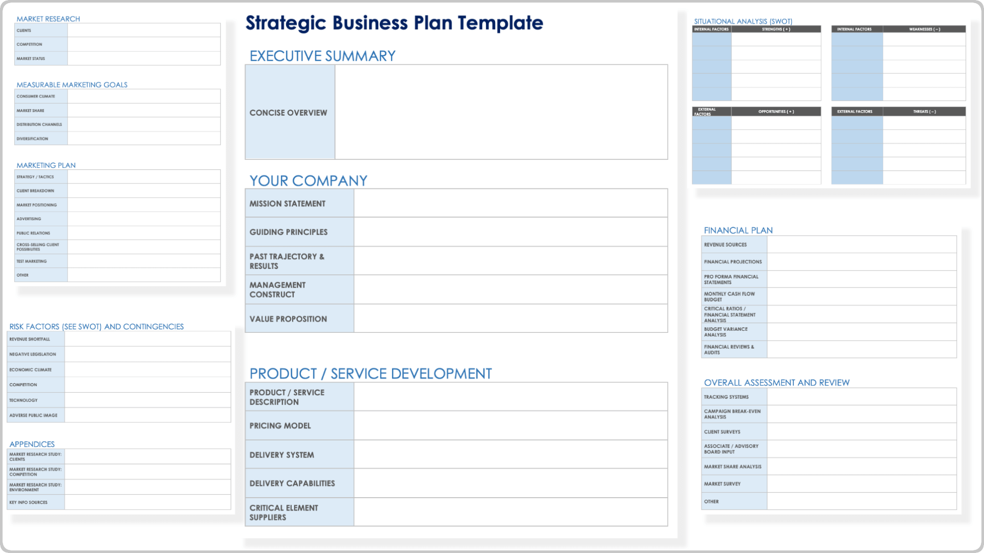 Strategic Business Plan Template