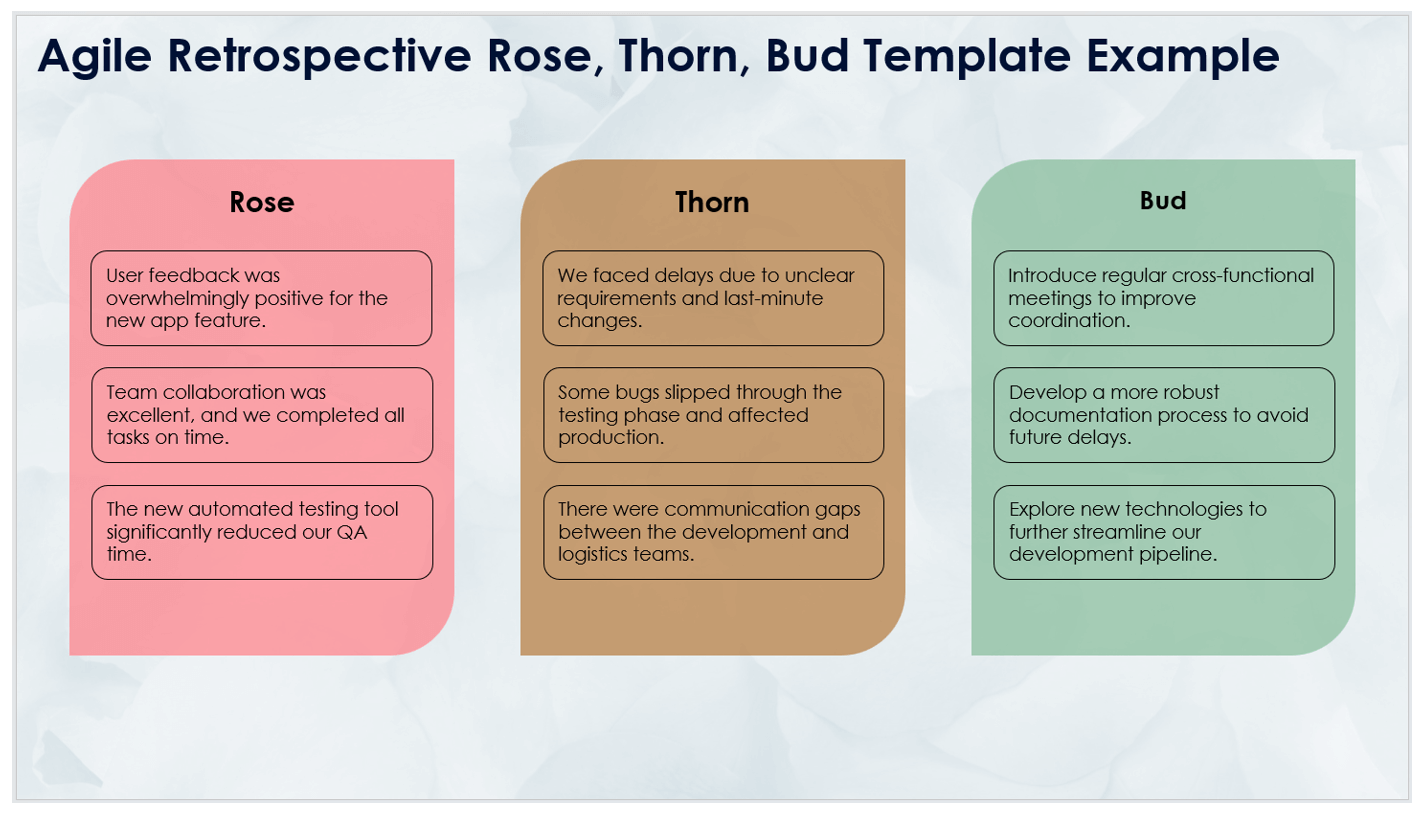 Agile Retrospective Rose Thorn Bud Template Example