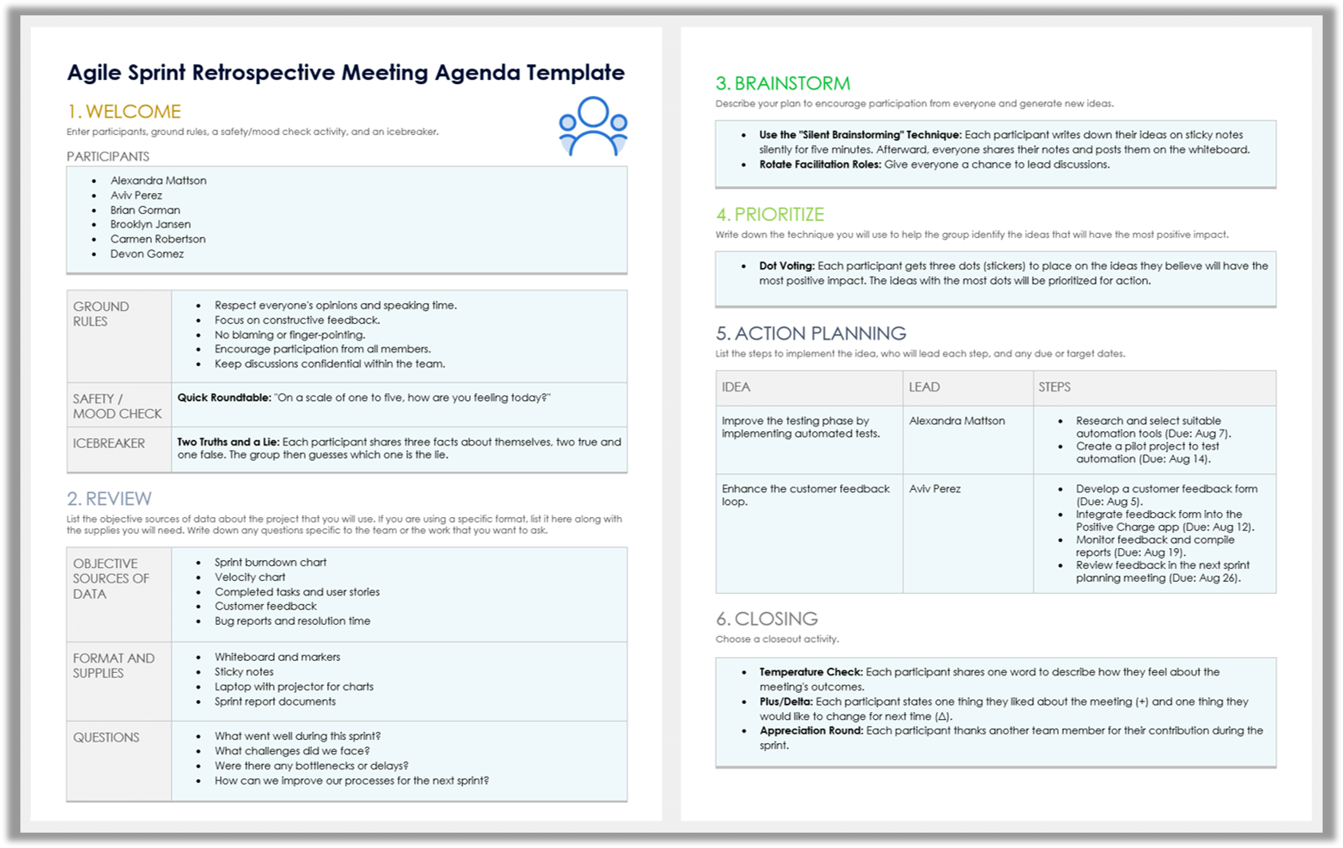 Agile Sprint Retrospective Meeting Agenda Template Example