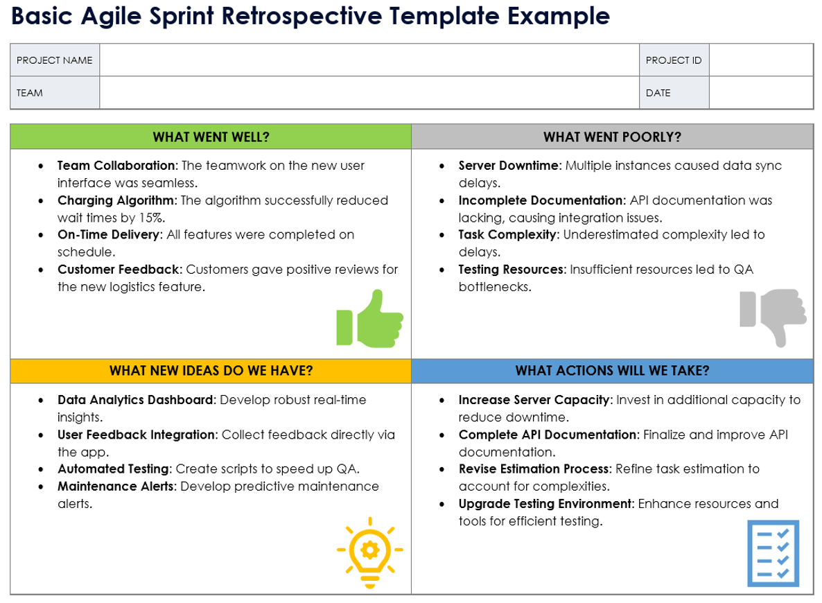 Basic Agile Sprint Retrospective Template Example