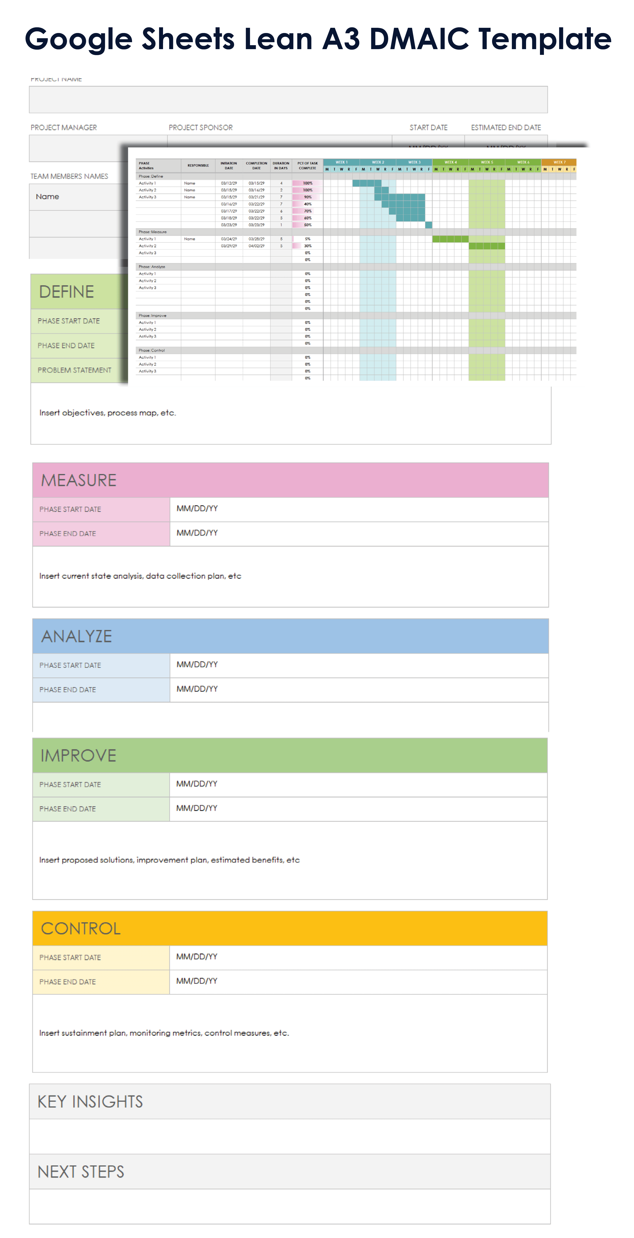 Google Sheets Lean A3 DMAIC Template