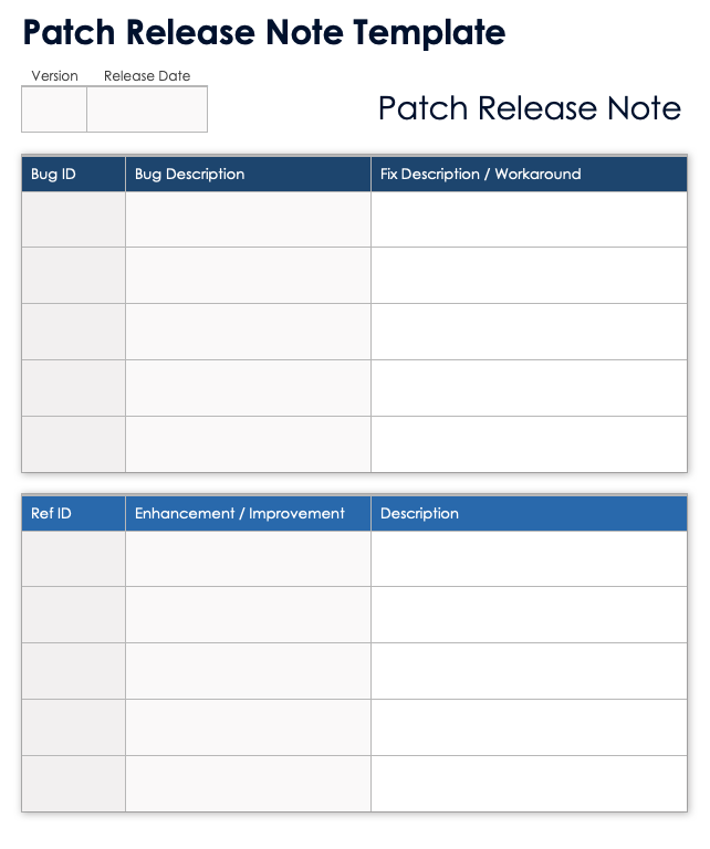 Patch Release Note Template