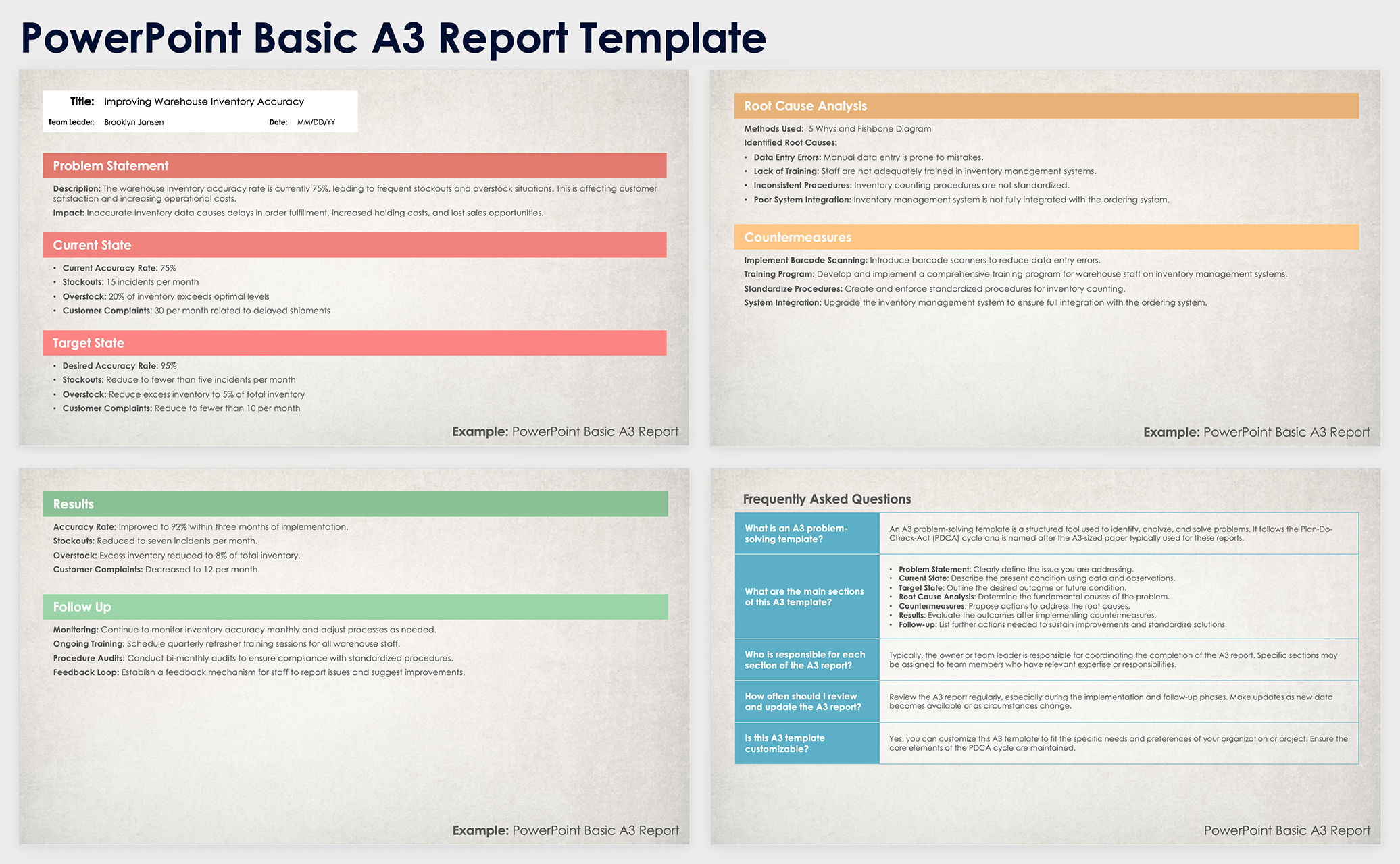 PowerPoint Basic-A3 Report Template