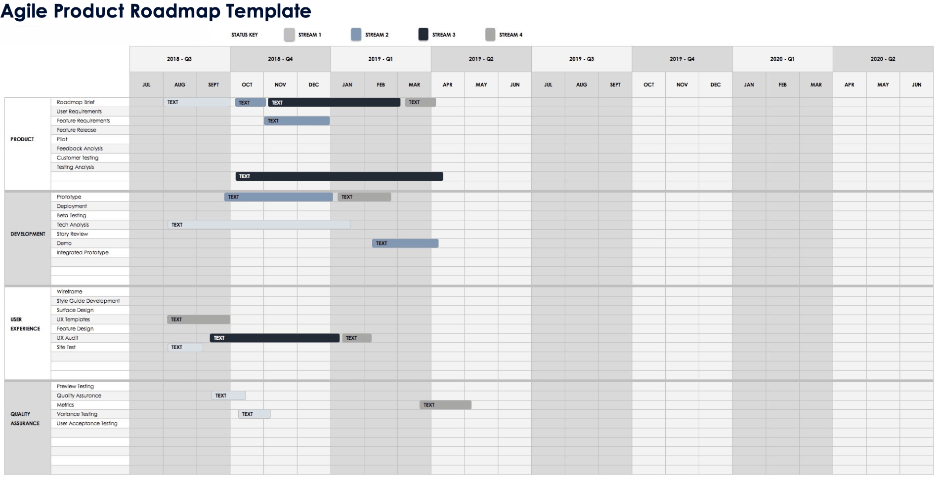 Agile Product Roadmap Template