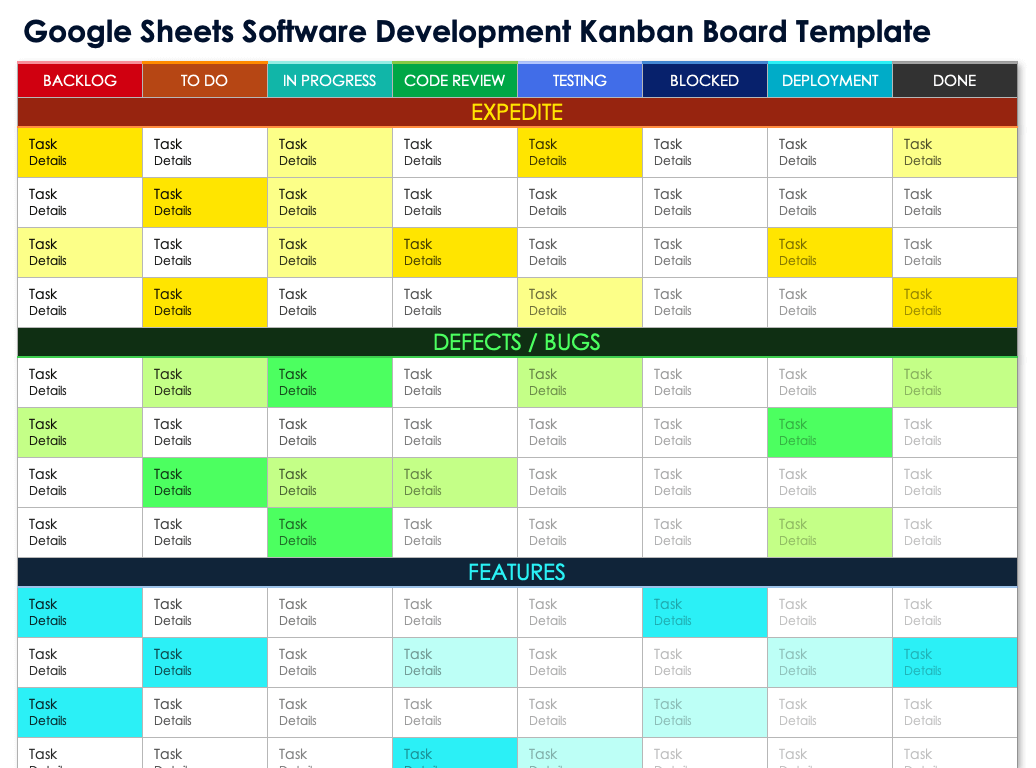 Google Sheets Software Development Kanban Board Template