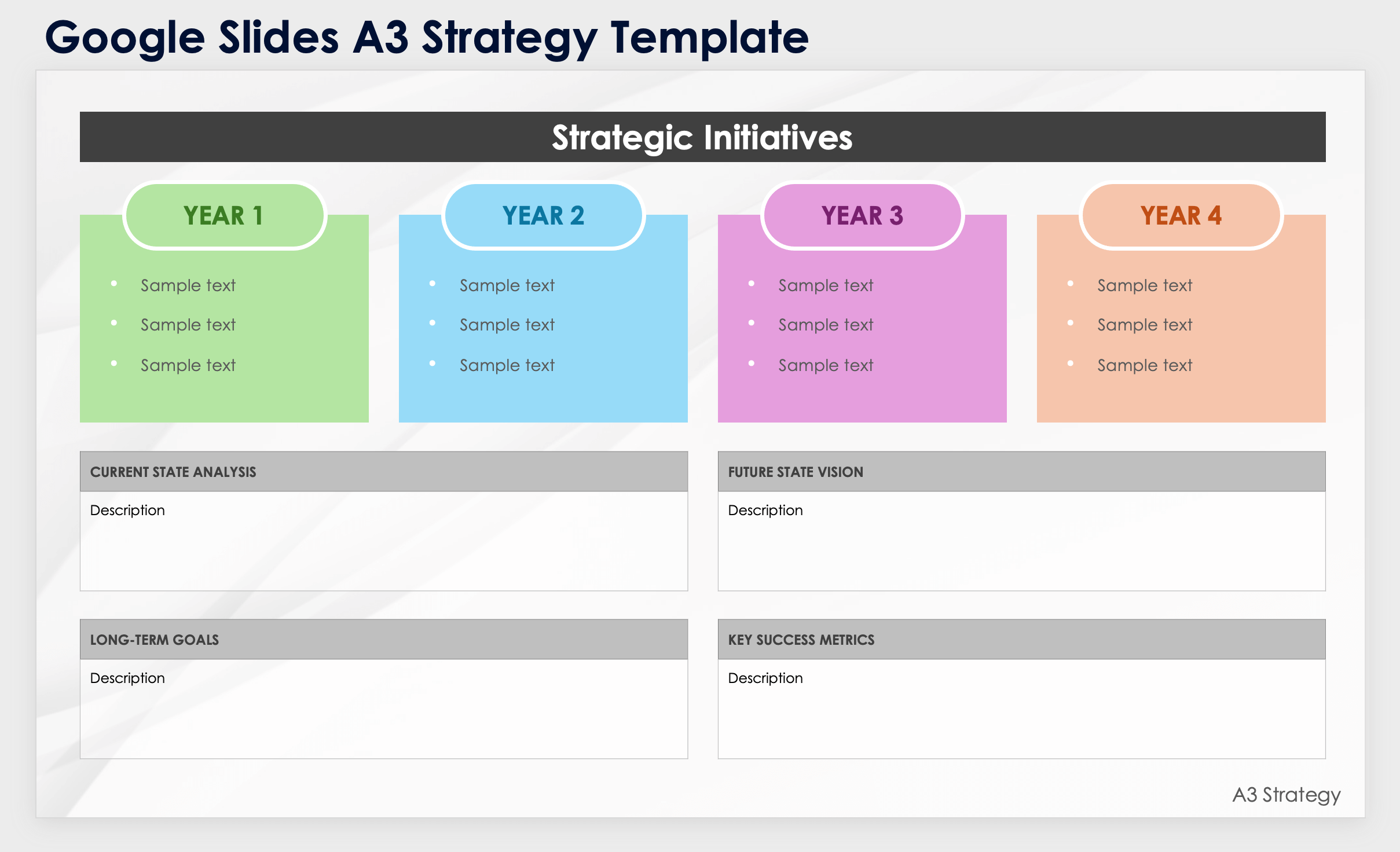 Google Slides A3 Strategy Template Google Slides