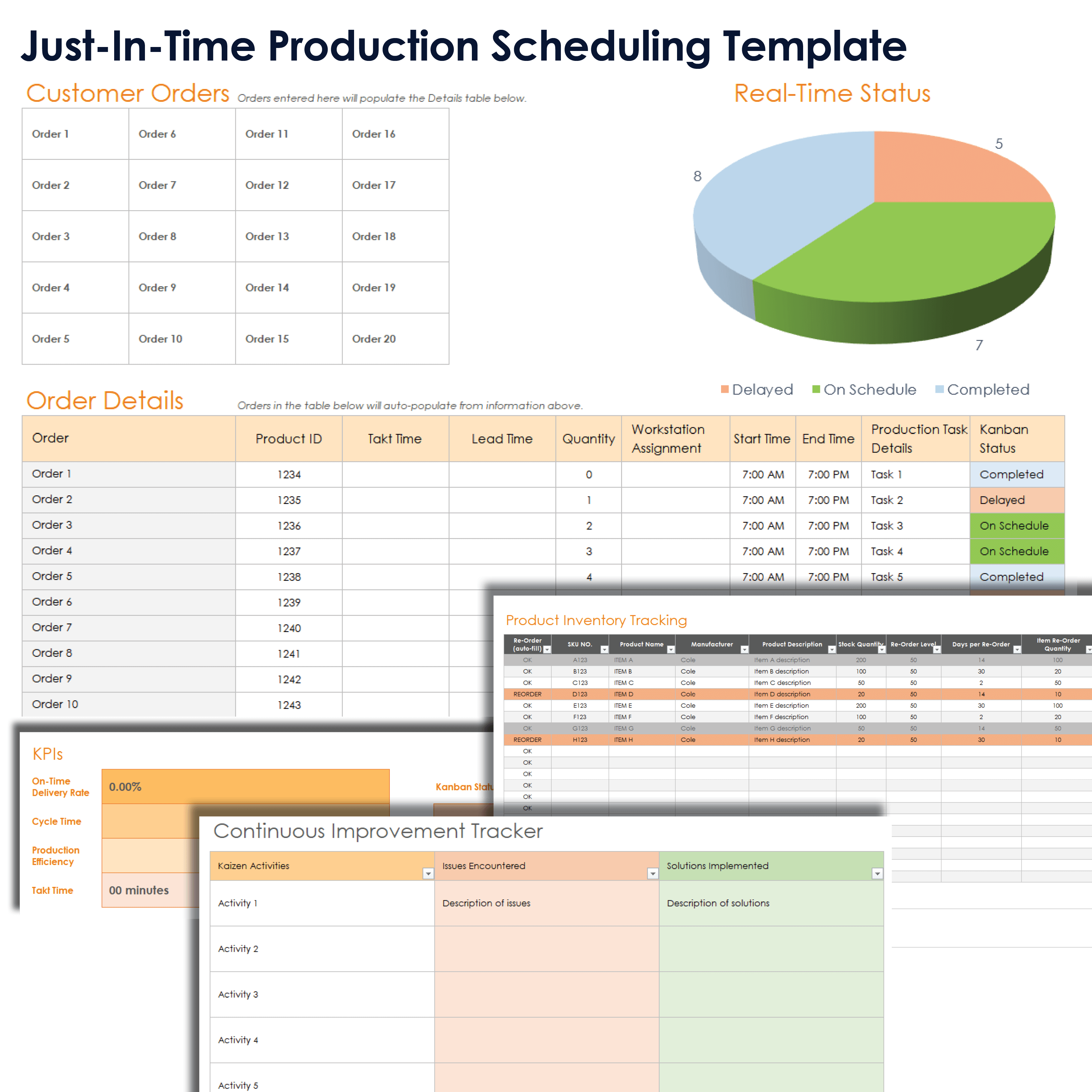 Just In Time Production Scheduling Template