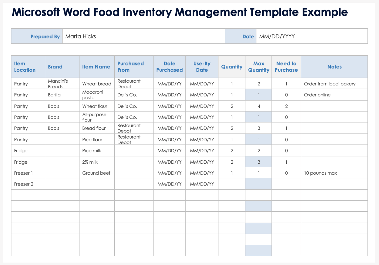 Microsoft Word Food Inventory Management Template Example