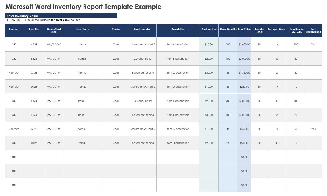 Microsoft Word Inventory Report Template Example