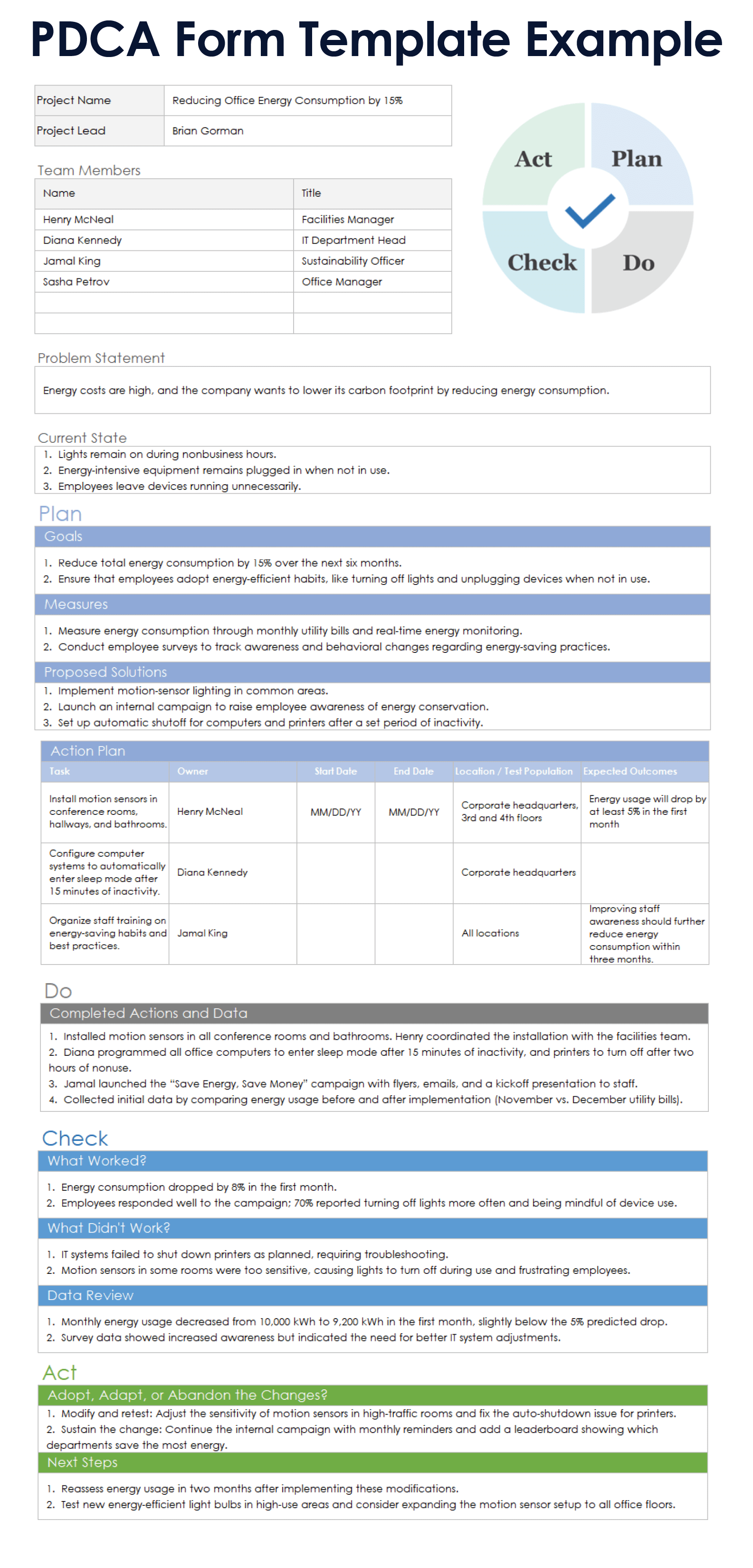 PDCA Form Template Example