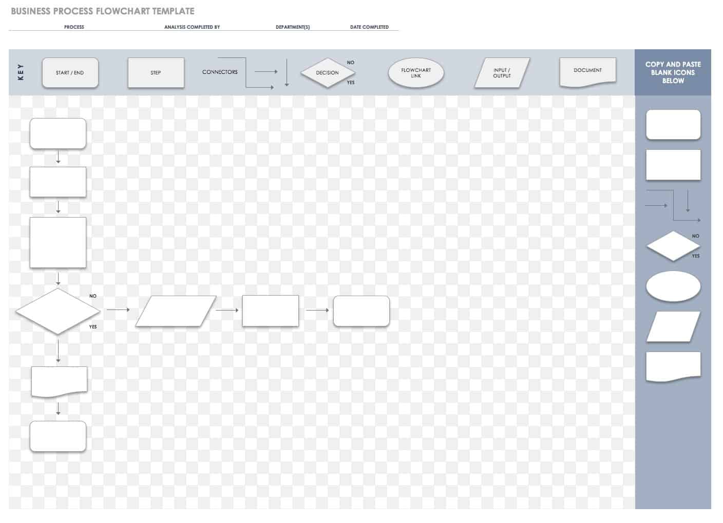 Business Process Flowchart Template