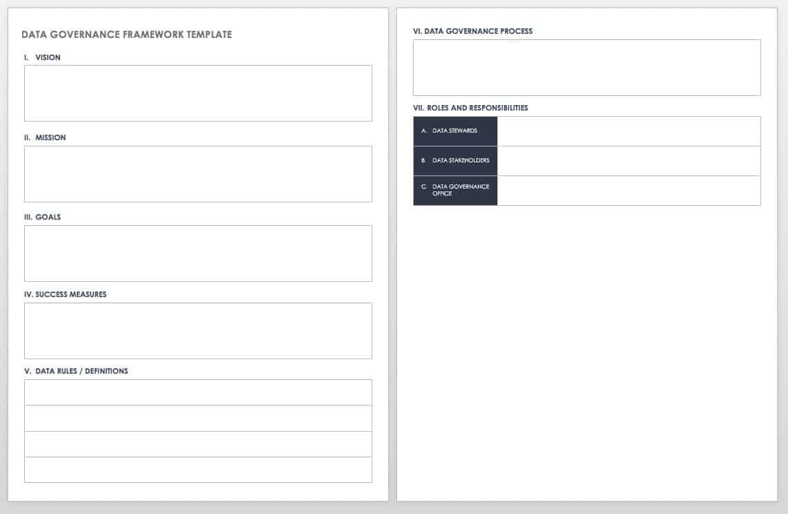 Data Governance Framework Template