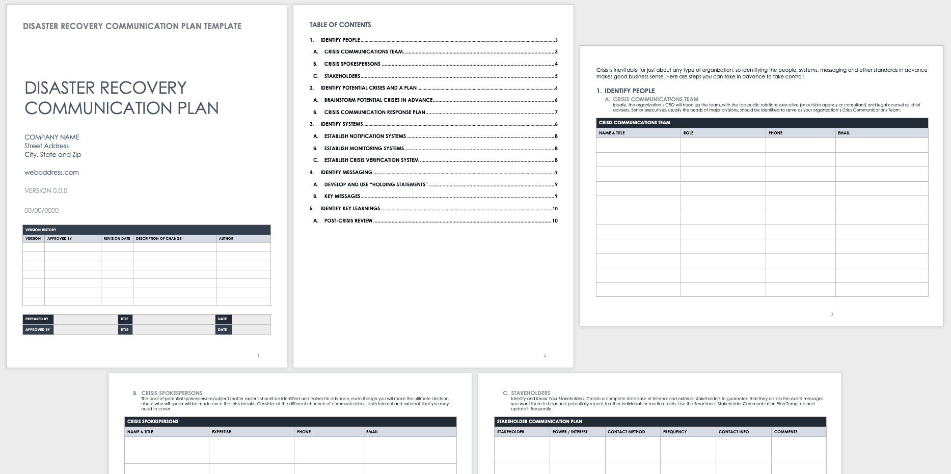 Disaster Recovery Communication Plan Template