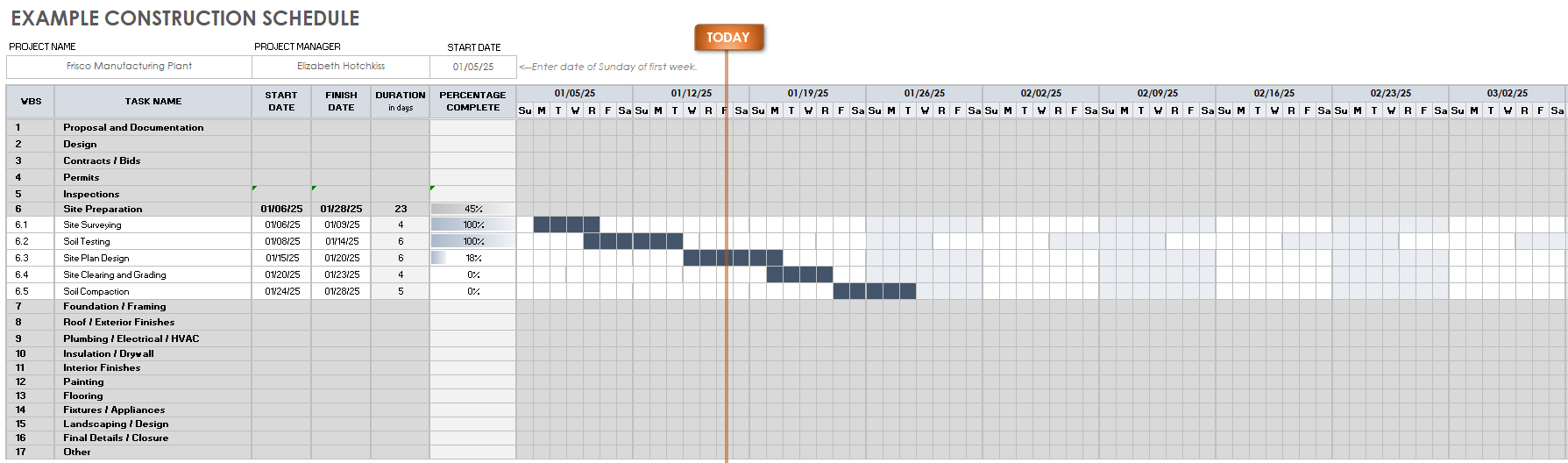 Example Construction Schedule