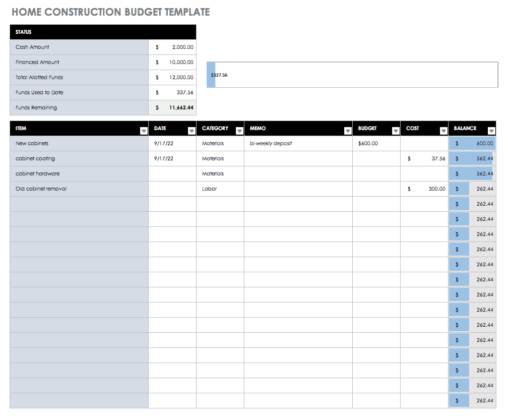 Home Construction Budget Template