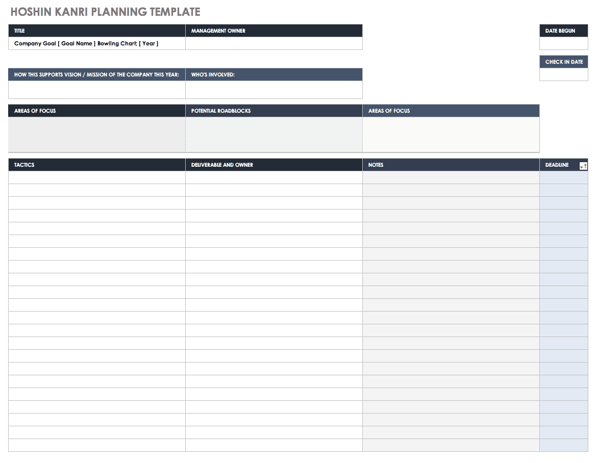 Hoshin Kanri Planning Template